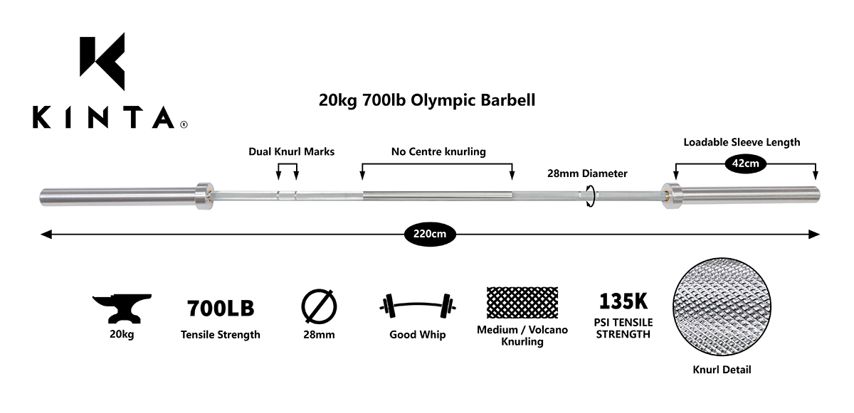 20kg 700lb Olympic Barbell