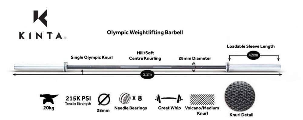 20kg Olympic Weightlifting Barbell