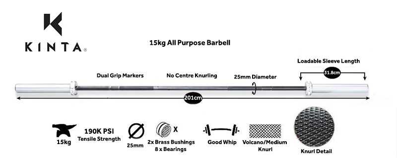 Ex Comp Used 15kg 1500lb Olympic Barbell