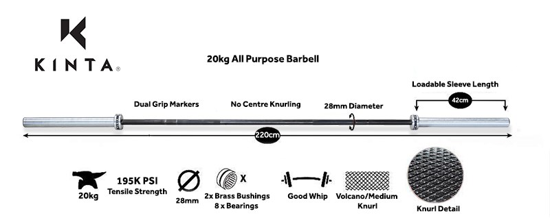 Ex Comp Used 20kg 1500lb Olympic Barbell