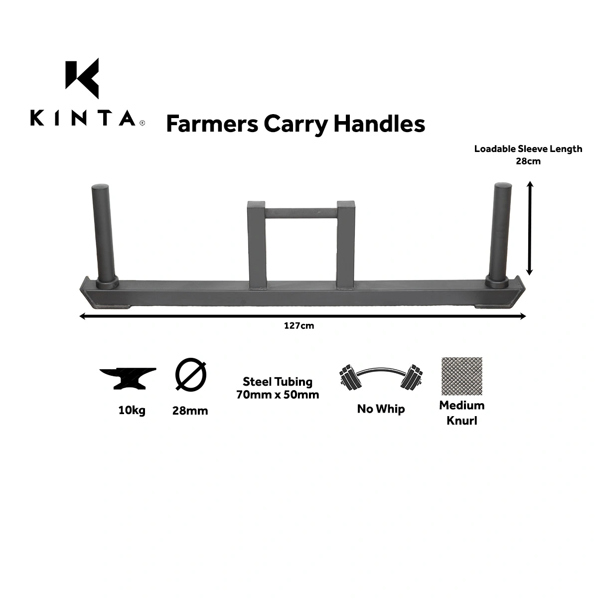 Top Loaded Farmers Carry Handles