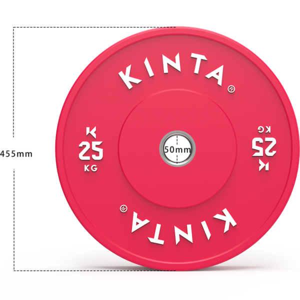 Kinta Colour Bumper Weight Plates