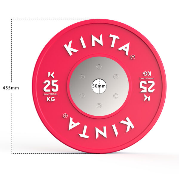 Competition Olympic Weight Plates