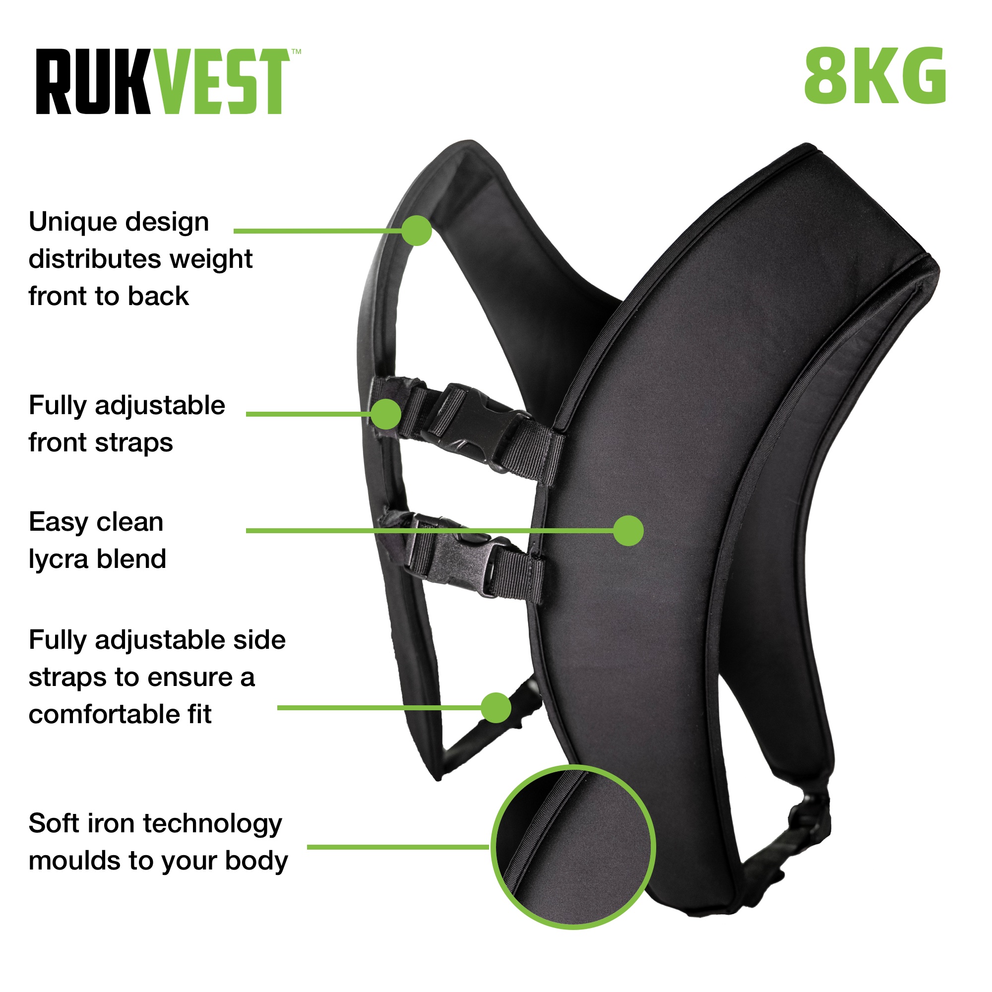 RUKSAK - RUKVEST RUKSAK - RUKVEST